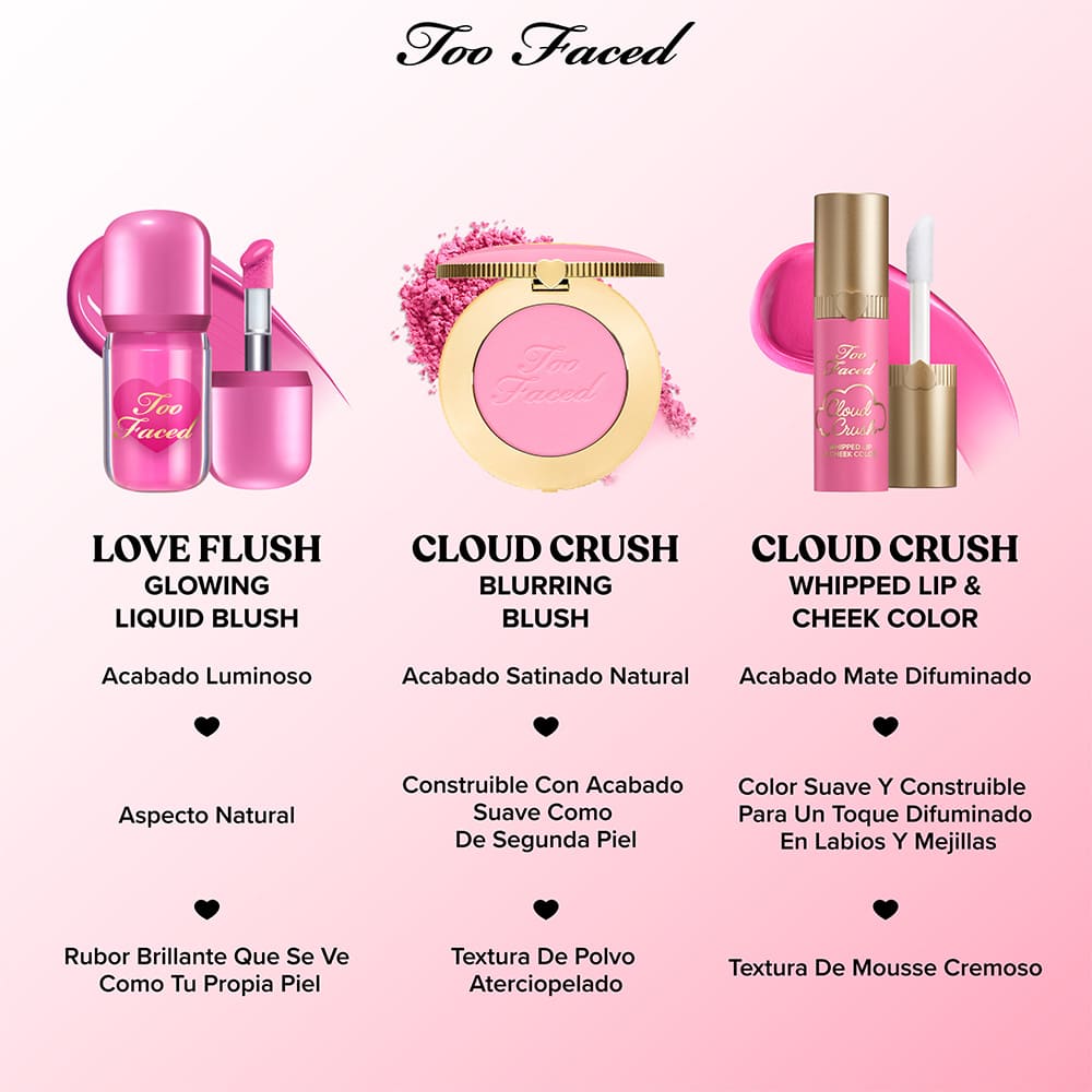 LOVE FLUSH BLUSH (RUBOR L&Iacute;QUIDO)